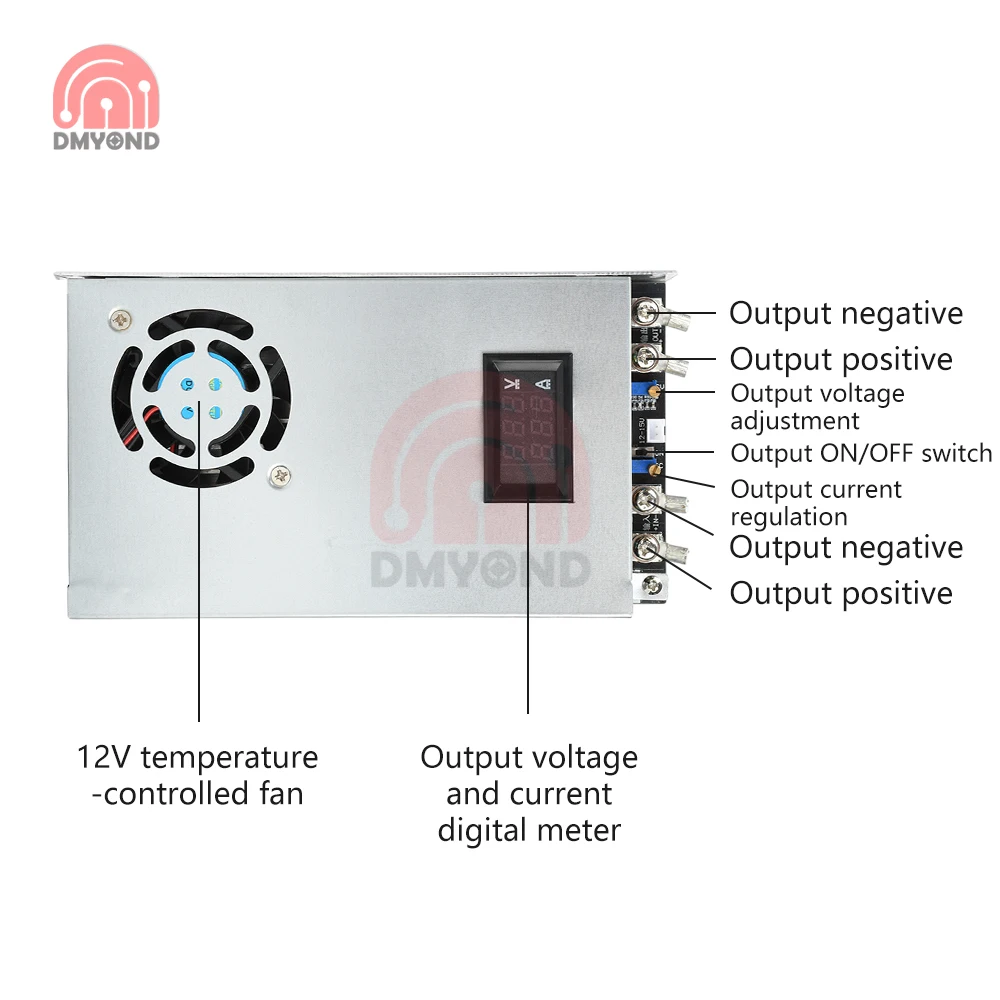 

1500W DC-DC Buck Converter Adjustable Voltage Current Power Supply Module CC CV Synchronous Rectification for Battery Charging