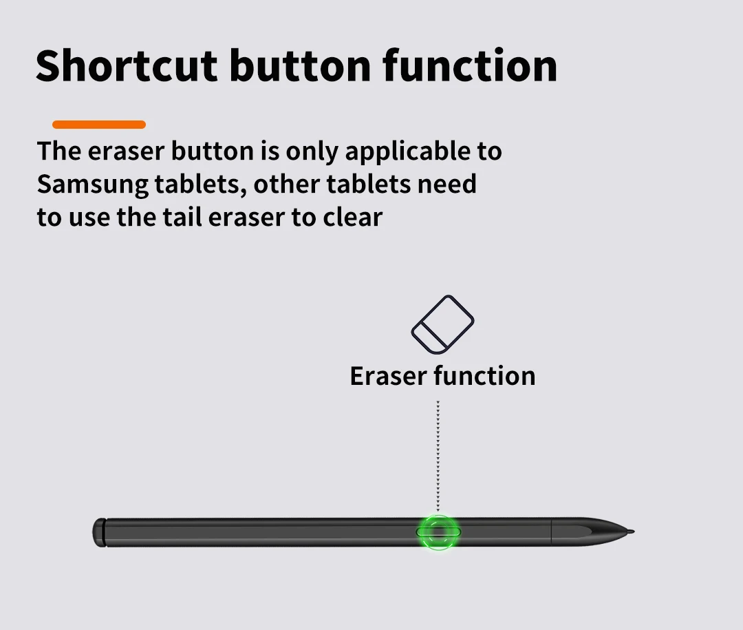 قلم EMR رائع 2 مستوى حساسية راحة اليد 4096 استبدال الضغط مع ممحاة رقمية متوافقة مع كيندل