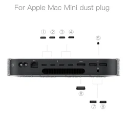 Spina antipolvere per Mac mini 2023 2020 2018 copertura antipolvere morbida Anti interfaccia porte USB tappo custodia antipolvere accessori