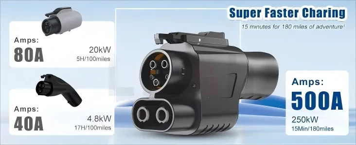 الجملة DC EV مهايئ شاحن NACS إلى CCS كومبو 2 CCS1 J1772 EV شحن سريع كوام مهايئ شاحن مع حماية السلامة