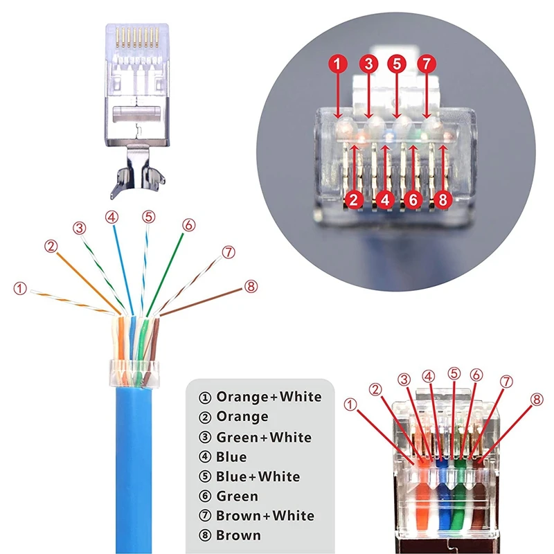 20 Pack CAT7 Shielded RJ45 Connector Cat6a Cat7 RJ45 Modular Plug With Load Bar And RJ45 Strain Relief Boots Grey 8P8C