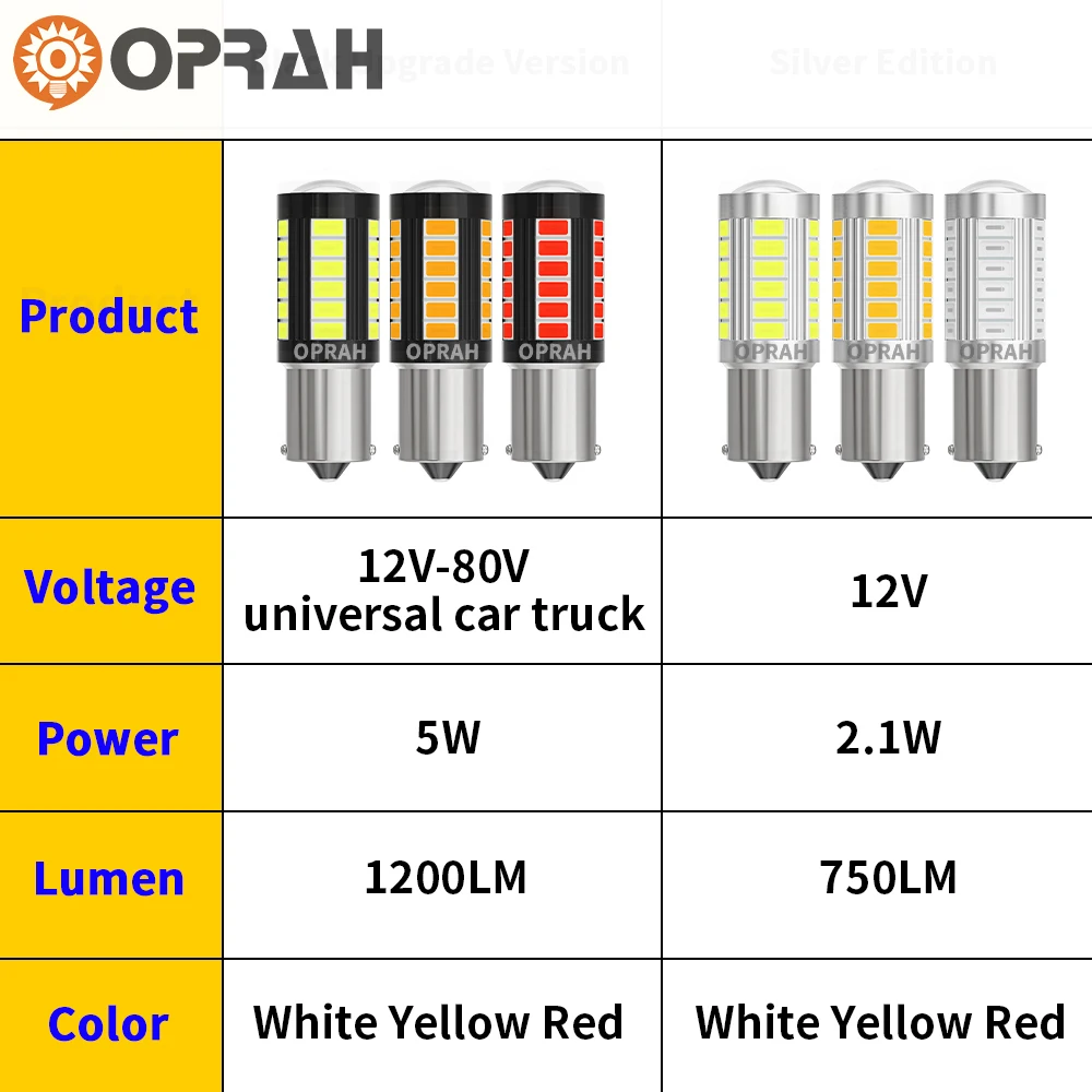 2 pz Canbus 1156 P21W BA15S LED BAY15D P21/5W 1157 LED T20 7440 W21W WY21W LED T20 7443 W21/5W lampadine a led per indicatore di direzione