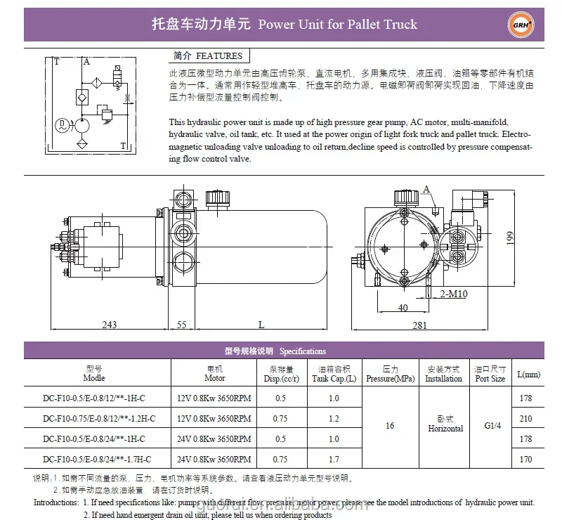 Hydraulic Power Pack Unit For Trailer/ Winch/Truck With Hand Pump And Remote Control Power Pack Unit