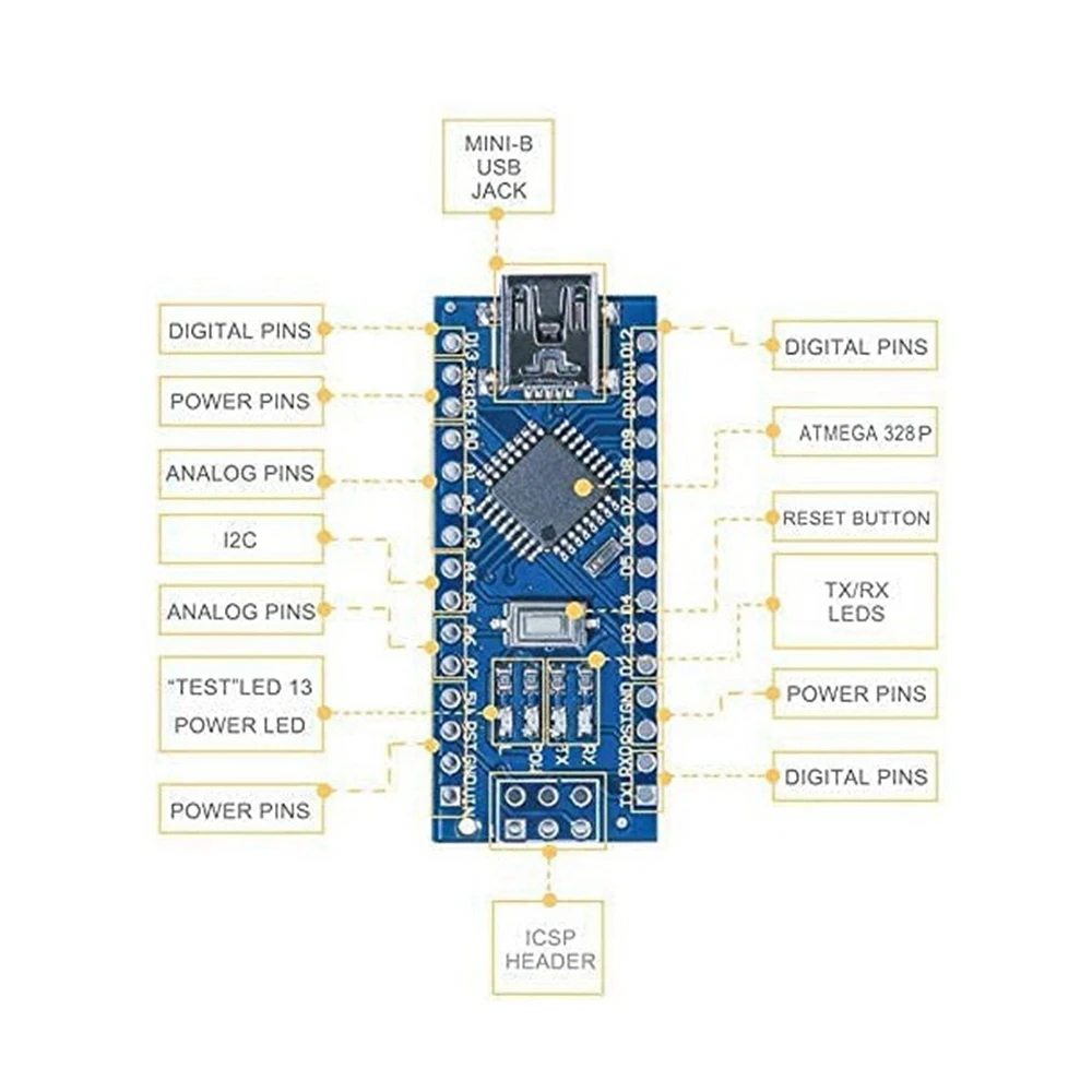 AP-2014 versiebord CH340 voor Arduino Nano V3.0 (pak van 3 zonder