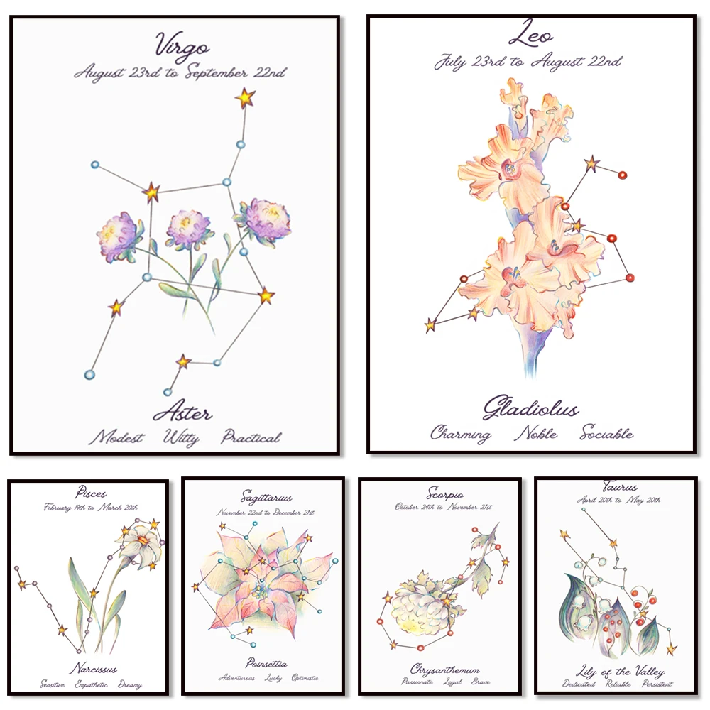 Zodiac Astrology Gifts, Cancer, Aries, Pisces, Aquarius, Libra, Virgo Gifts, Birth Month Flower, Danish Pastel Decorative Poster