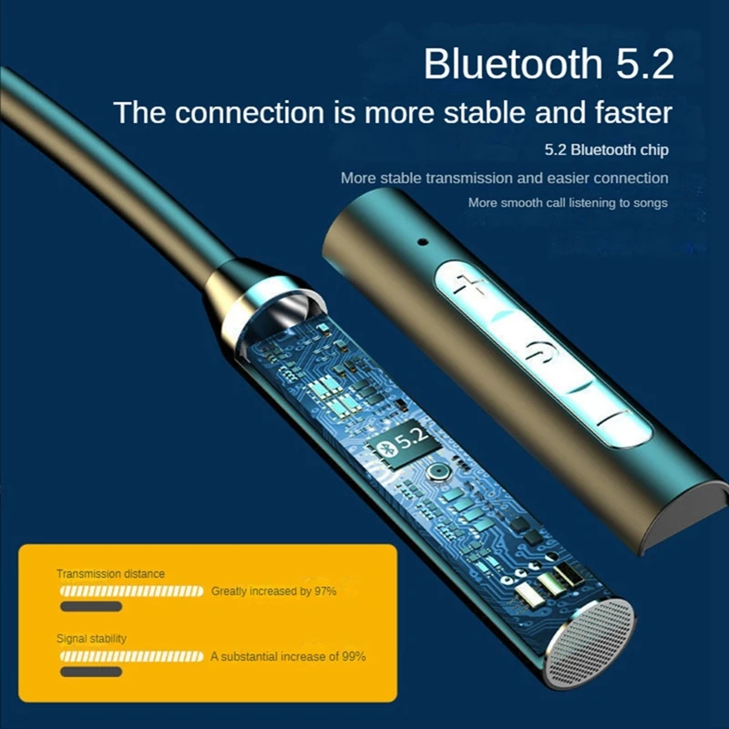 سماعة بلوتوث لاسلكية، نوع الرقبة، ستيريو للحد من الضوضاء، بطاقة توصيل عالمية، سماعة أذن رياضية، ميكروفون