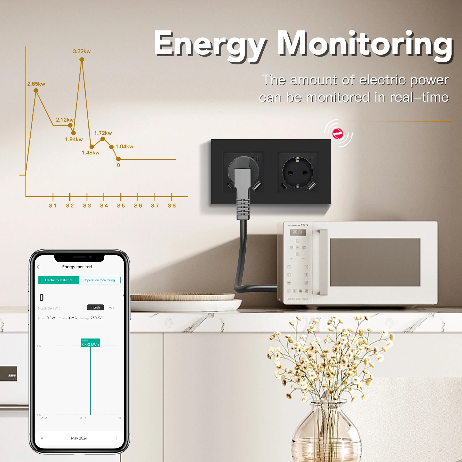 BSEED Zigbee EU Socket Plus 20w Type-c USB AC Ports Power Monitor Smart Plug Tuya Smart Life Alice Voice Control Matte PC Frame