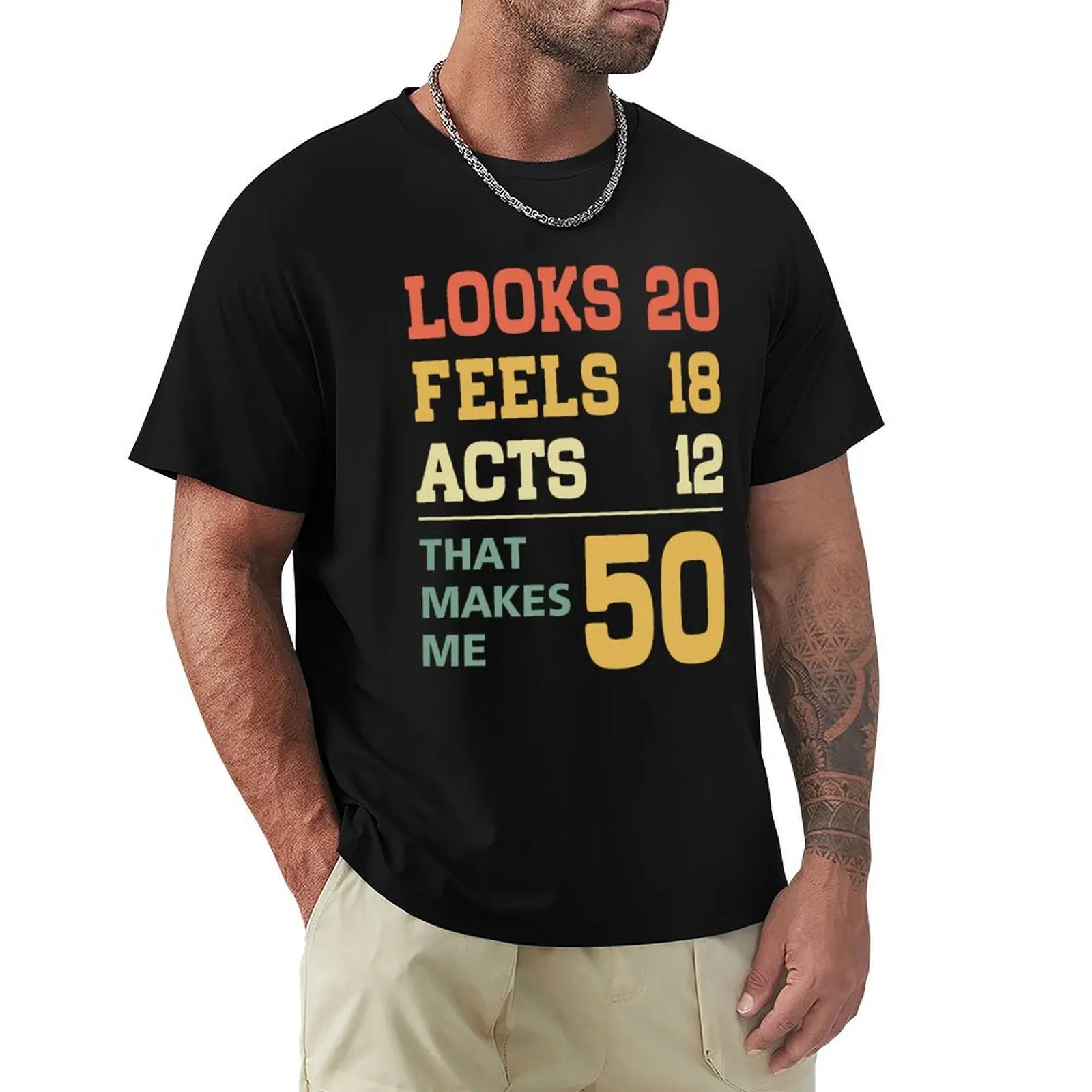 

Funny 50th Birthday -Looks 20. Feels 18. Acts 12. That makes me 50 T-Shirt football t shirt tops Clothing mens t shirts