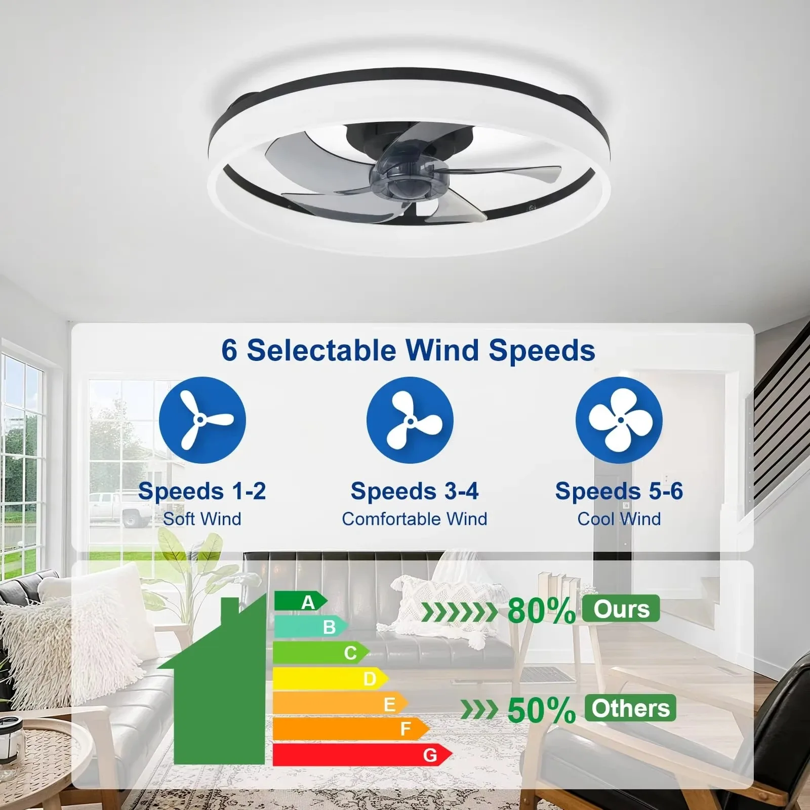 Simple LED Ceiling Fan Light Remote Control with Infinite Dimming 6 Levels of Wind Speed ​​Living Room Bedroom Chandelier Fan