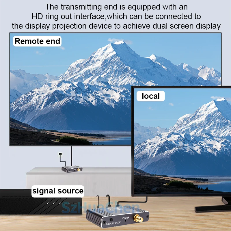 Extensor de Audio y vídeo 4K, 200m, HDMI, USB, KVM, transmisor y receptor