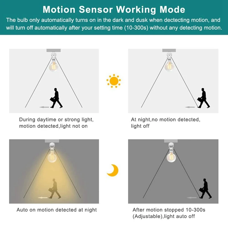 2 個 LED 電球ソケットコンバータ PIR モーションセンサー AC100-240V 人存在検出器付き