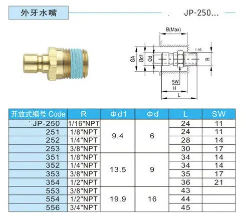 

JP251 JP252 quick connector water nozzle JP351 JP352 JP554 non-standard