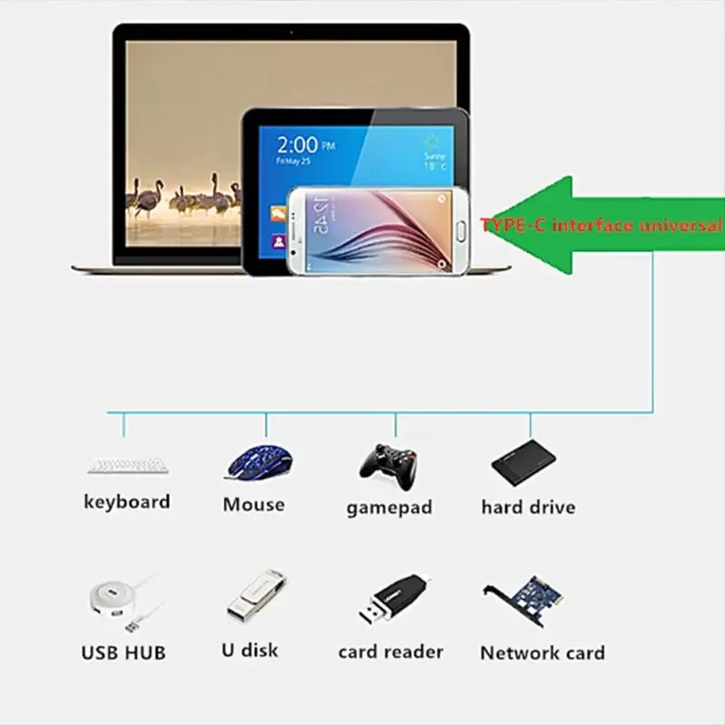 OTG 타입 C-USB 어댑터, 3.0 마이크로 USB 전화 어댑터, USB 스마트폰 노트북에서 USB 마우스 게임패드 플래시 디스크, OTG 플러그