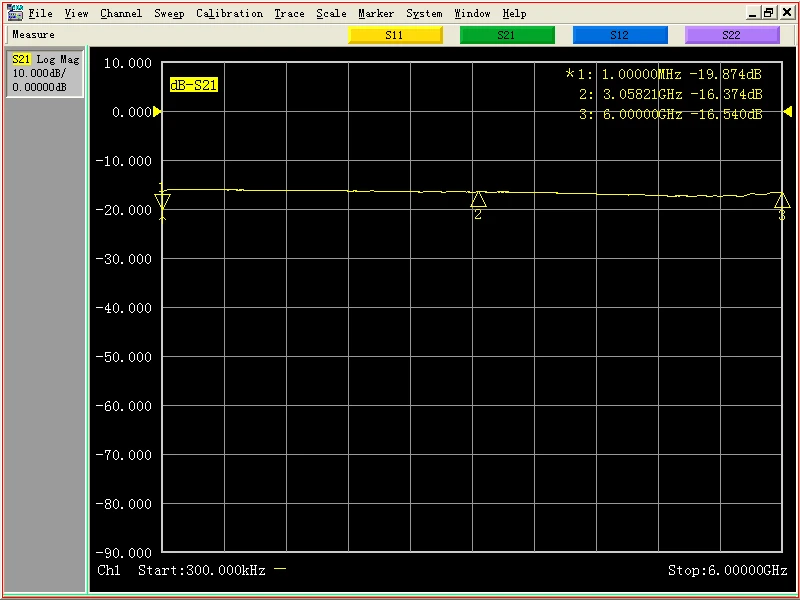 Imagem -03 - Ponte Direcional do Teste do Acoplador Direcional 1m 6g 16db da Ponte