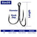 Size3-0