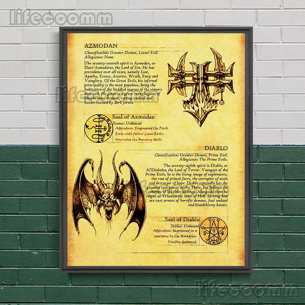 The Evil Code Of Solomon 72 Demon God Vintage Wall Art Cnvas Painitng The Hall Of Devil Knowledge Art Poster And Print Decor