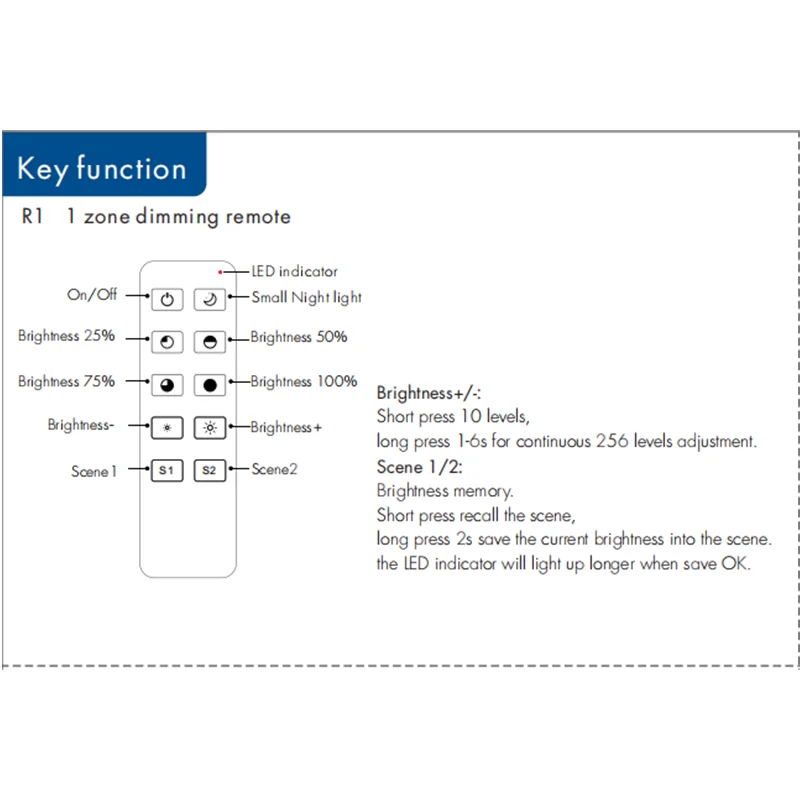 V1-L/P LED Dimmer 12-48V RT1 1 Zone Single Color LED Strip Dimming Kit Wireless Wifi 2.4G RF Remote Control Push Switch Dimmer