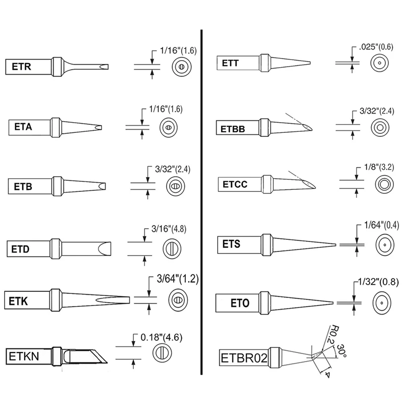 12 Stuks Vervangende Soldeerbout Et Tips Rood Koper Voor Weller We1010na Wes51 Wesd51 Pes51 Wep70 Soldeertips