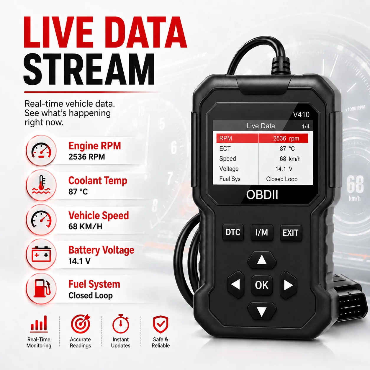 V410 Professional OBDII Scanner for Cars, Read & Clear Engine Trouble Codes, Live Data Stream, I/M Readiness, Battery Voltage Ch
