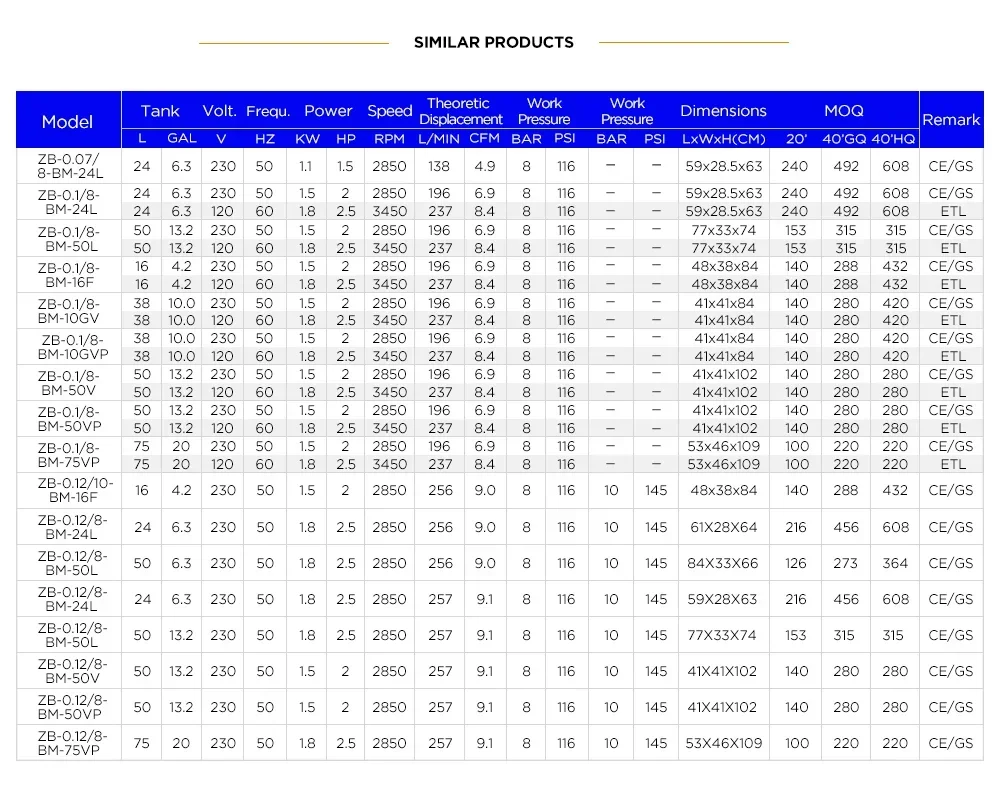 FL-24-E125 2HP 24liter piston air compressor 8bar