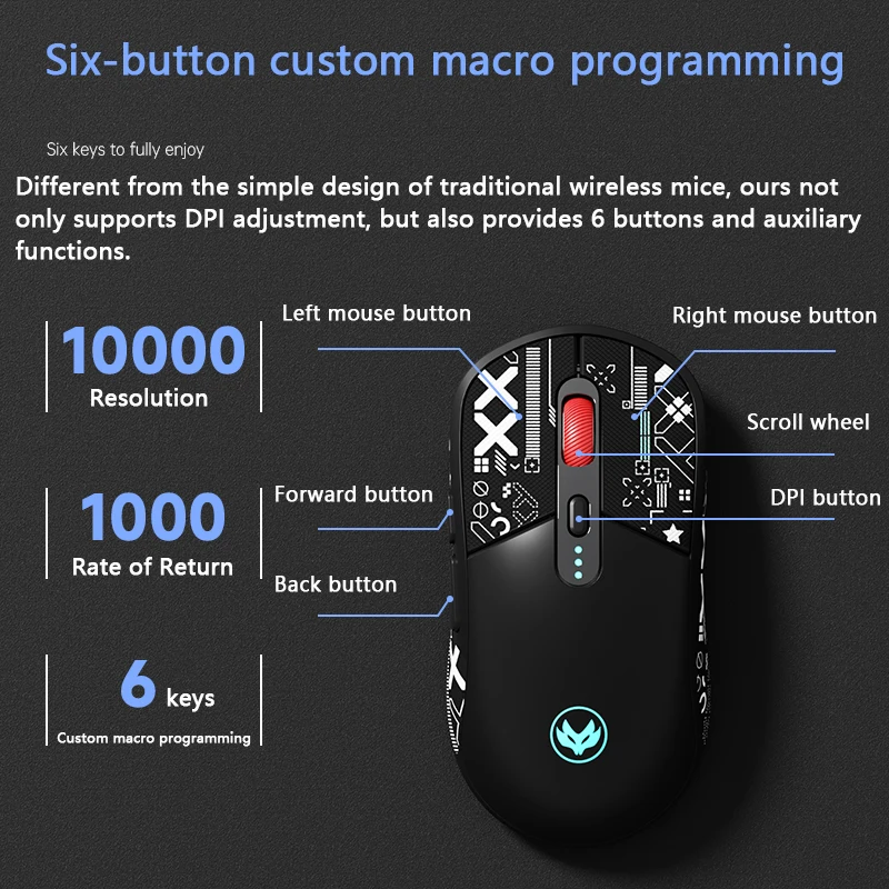 F30 Silent Wireless Gaming Mouse 10000DPI 2.4GHz/Wired/Bluetooth Mouse 1K Return Rate Support Macro Programming