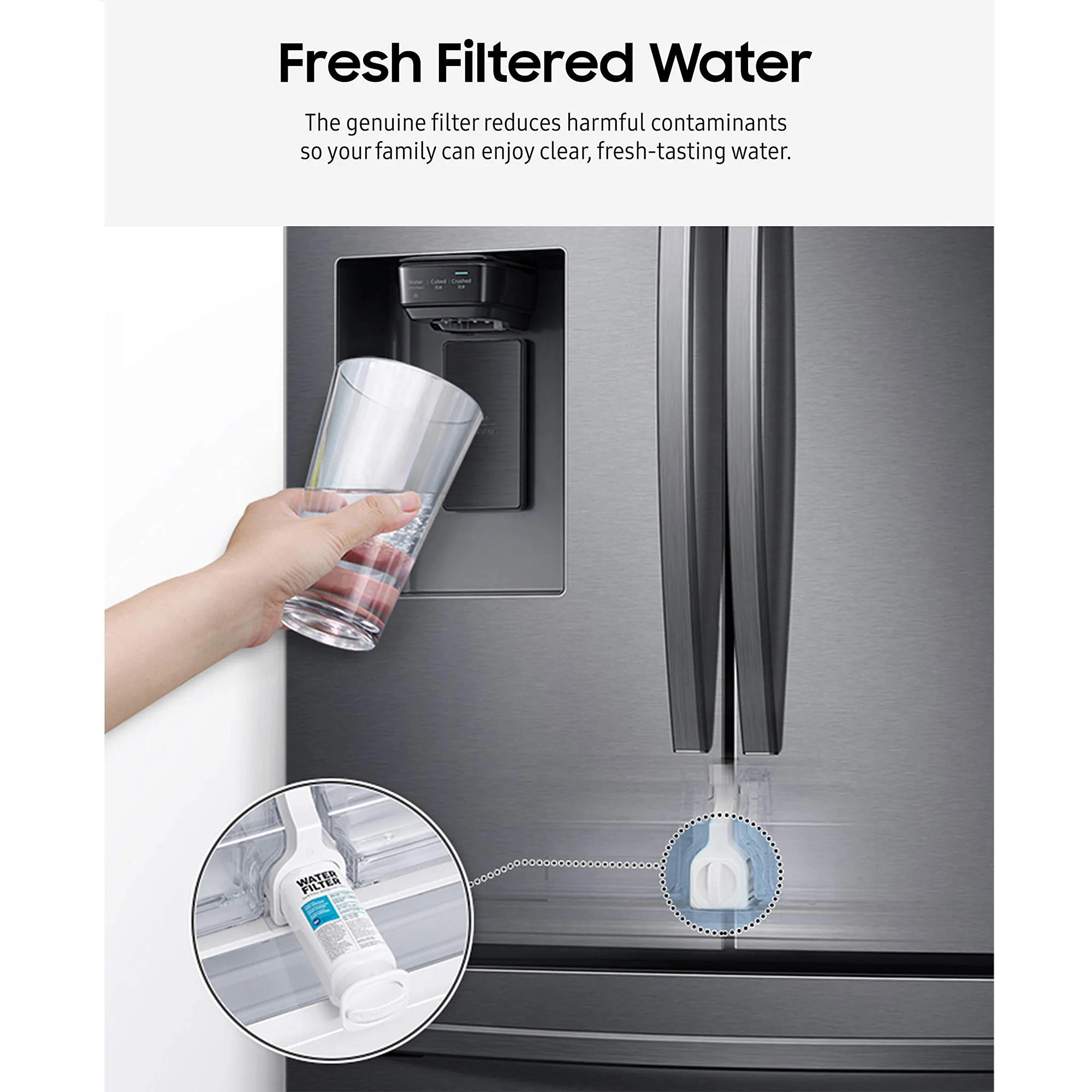Wasserfilter für Samsung Kühlschrank, Aktivkohle-Filtration, Ersatz für Samsung HAF-QIN/EXP DA97-17376B RF28R7201S – Detail 3