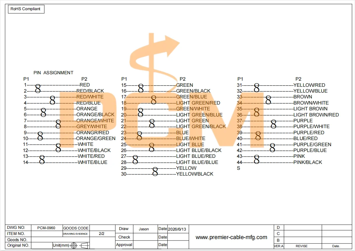 HD44 D-Sub-Buchsenkabel, 44-poliger Breakout-Kabelbaum, offenes Ende, Signalkabel für industrielle Automatisierungs- und I/O-Steuerungssysteme – Detail 4