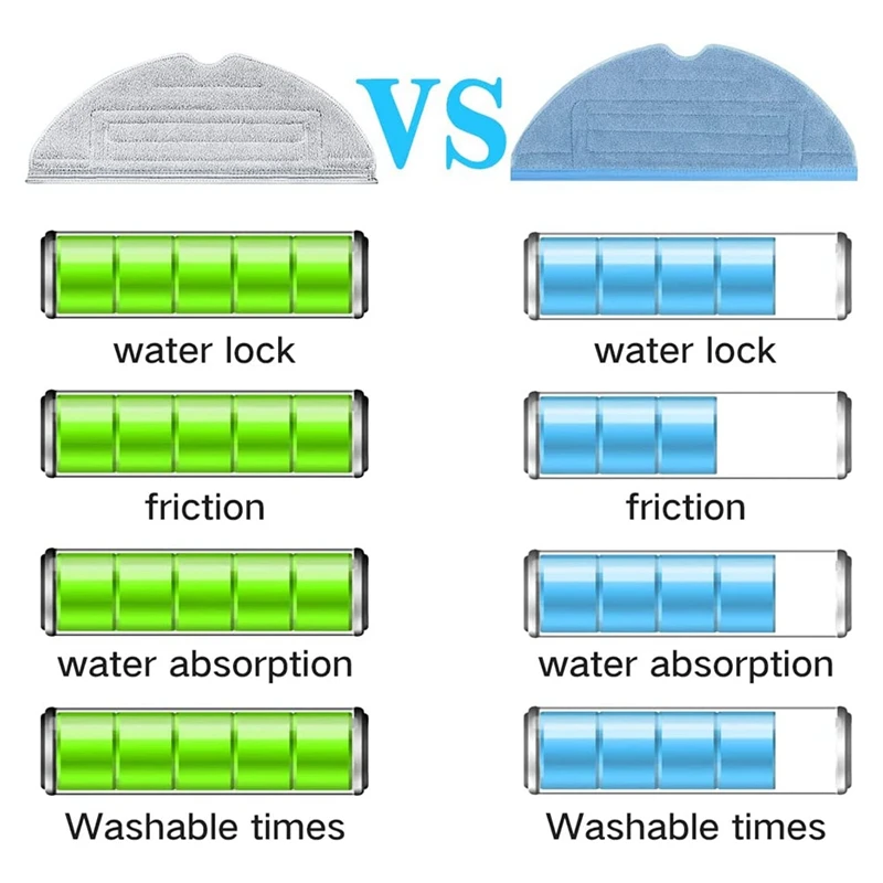 Roborockのクリーニングクロス,s7/s7maxv/s7plus掃除機用の4つのシルバーパッドのセット