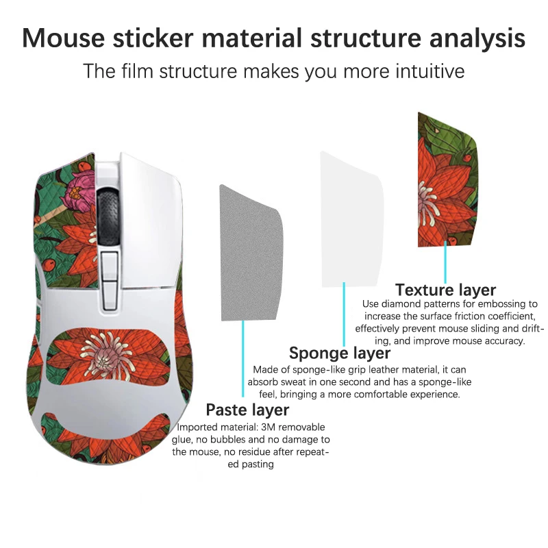 Mouse Grip Tape Skate Sticker antiscivolo Suck Sweat Mouse adesivi antiscivolo per Darmoshark N3 Mouse da gioco Wireless