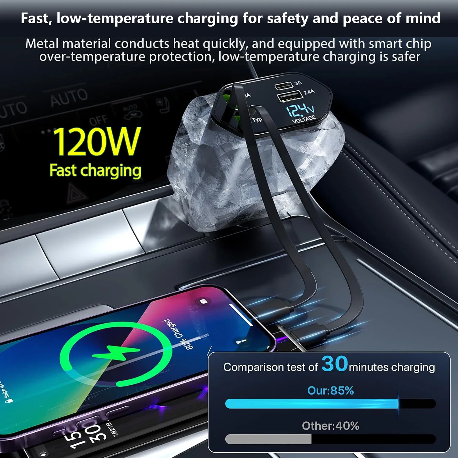 

Retractable Car Charger 120W Fast Charger, 4-in-1 Fast Charging Car Phone Charger