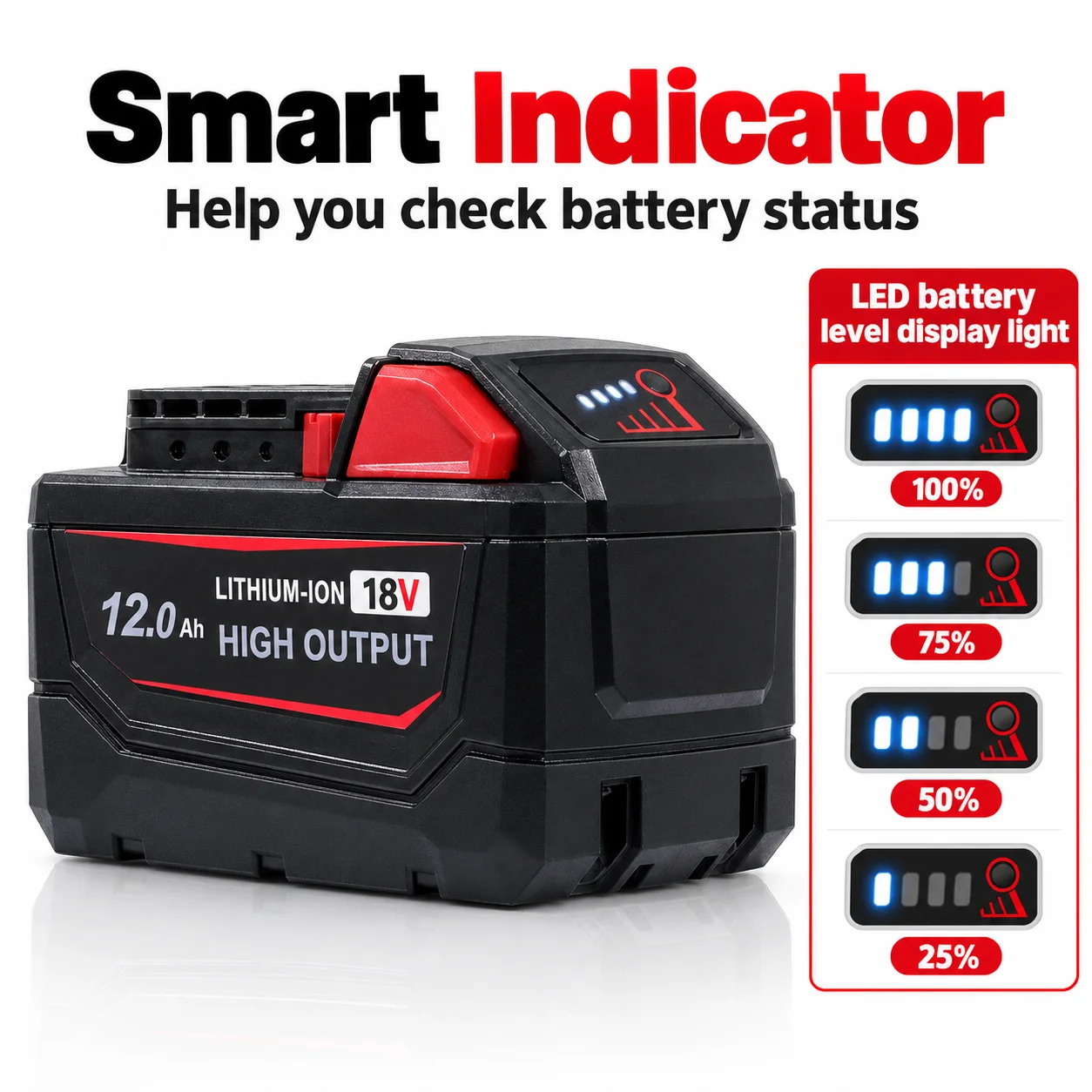 Batteria di ricambio da 18 V e - Milwaukee Drill Sawzall recensione e prezzo