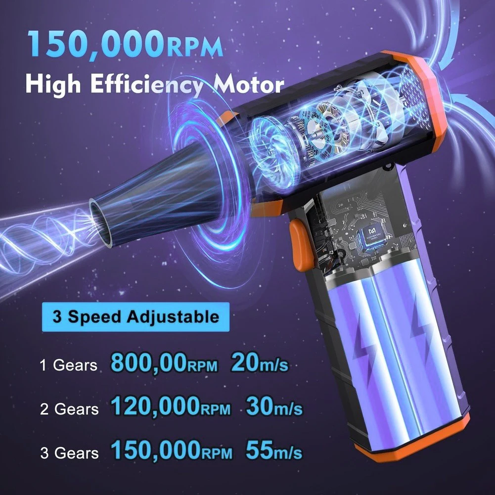 Powerful Compressed Air Duster: 150,000 RPM Designed For Mini Blower Designed For Laptop Keyboard And Car Interior Dust Removal