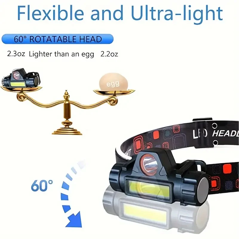 LED Mini Headlamp COB Lamp Beads Strong Magnetic USB Rechargeable Waterproof For Torch Waterproof Camping Fishing LED Lamp