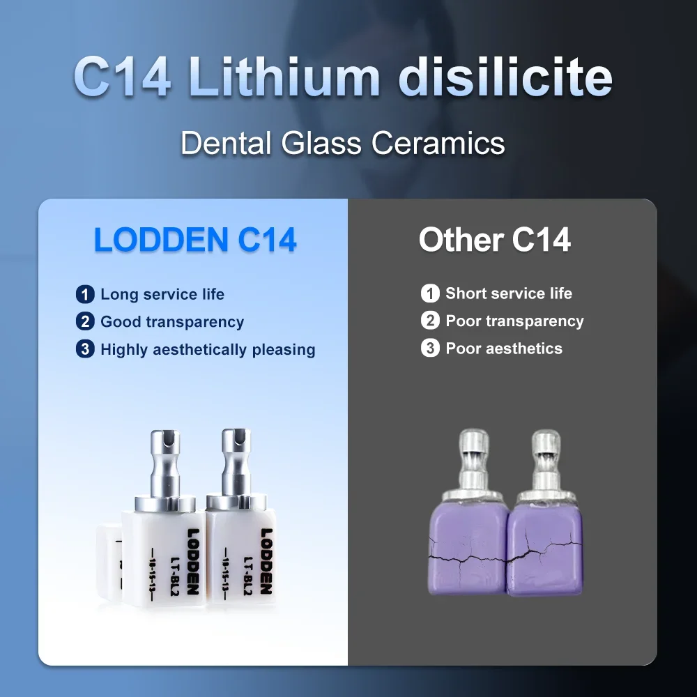 5pcs/Box Lithium Disilicate C14 Glass Ceramic Blocks LT/HT Dental Crown for CAD CAM Sirona Cerec Milling System Materials