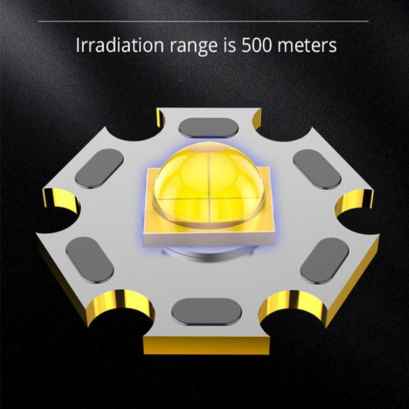 Rechargeable LED Flashlight with COB Work Light 3 Light Modes Portable Handheld Flashlight for Camping Hiking Emergency