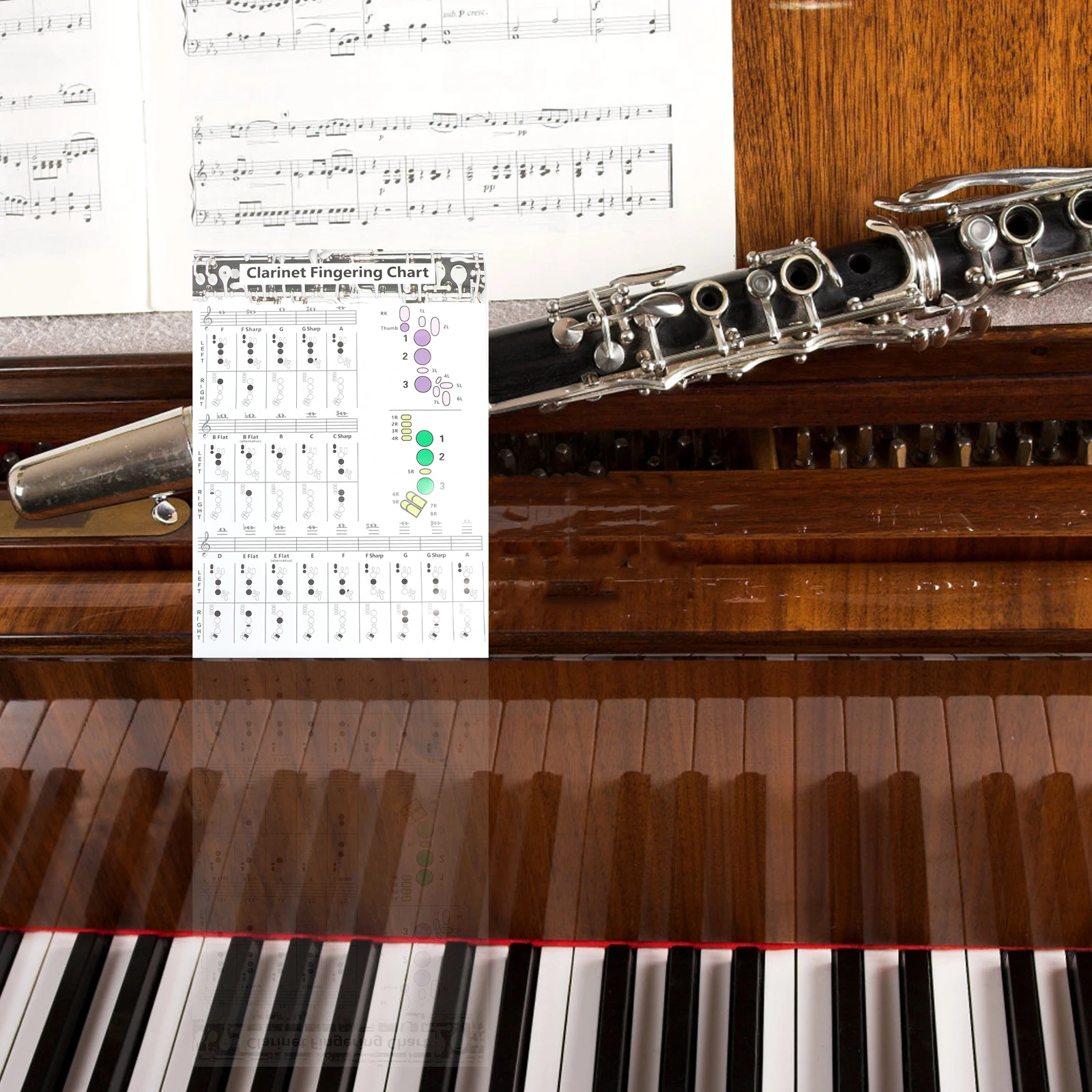 

1pc Clarinet Chord Chart Finger Guide Poster Beginner Music Practice Tool Note Learning Accessories for Saxophone Flute