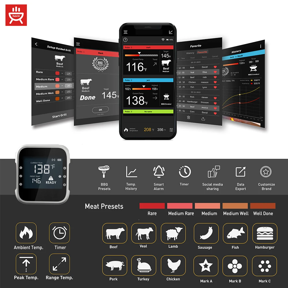 Thermomètres numériques Bluetooth intelligents sans fil, télécommande améliorée, étanche, cuisson des aliments, viande, barbecue, four de cuisine,