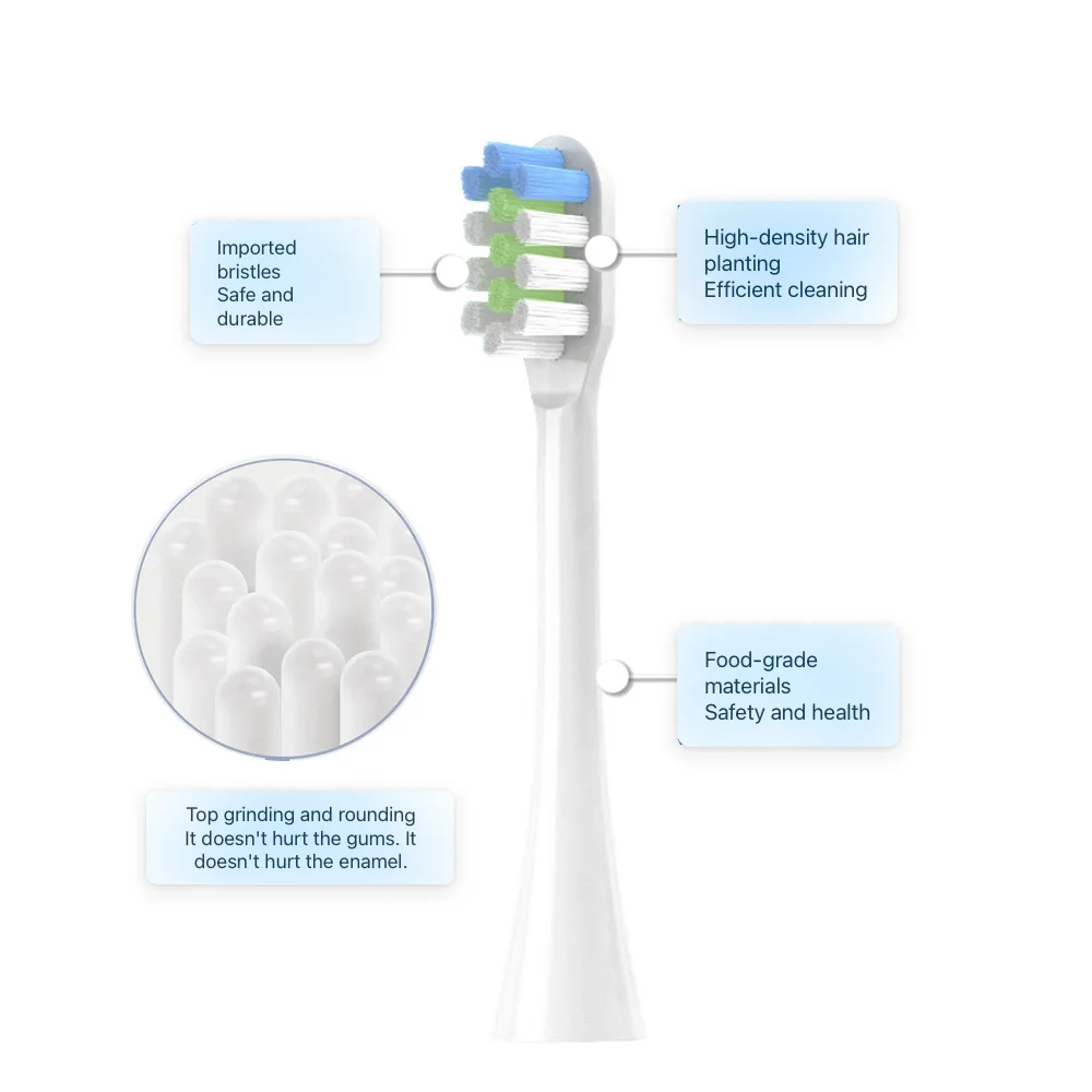 Vervangende tandenborstelkop voor HUAWEI Hilink Lebooo LBT- 203552 A/ 203554 A/ 203532 AA/ 203552 B/ 203557 Een elektrische tandenborstel