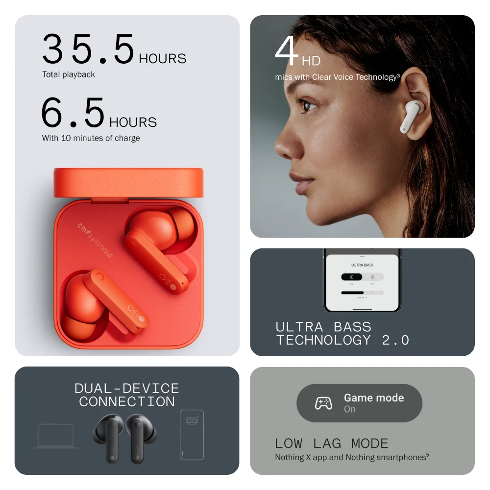 CMF by Nothing Buds avec suppression active du bruit ANC de 42 dB, mode transparent IP54, Bluetooth 5.3, version globale