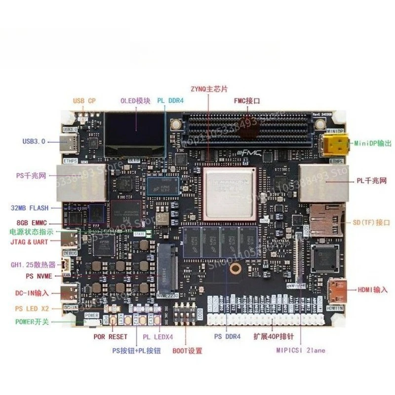 For Development Board XCZU3EG/4EV with FMC Development Board