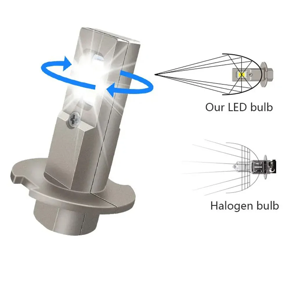 2 bombillas LED H3 CSP para faros antiniebla de coche, luz diurna DRL, faro delantero para automóvil, 6000K blanco, 12V 24V