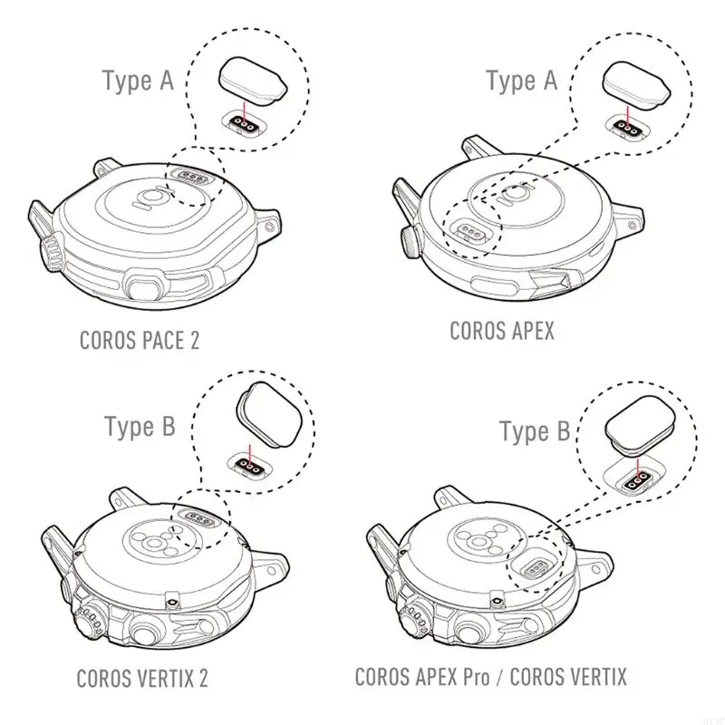 918C SmartWatch Пылезащитный зарядный порт для чехла для Coros PACE 2 42 мм/