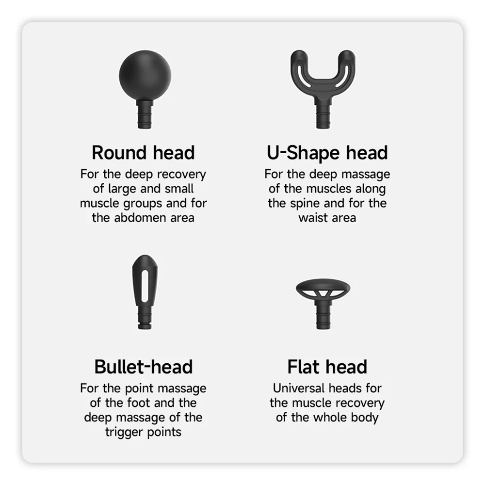 Beoka 2025 Professional Deep Tissue Fascia Heated Cooled Body Facial Muscle Massage Vibrating Deep Percussion Massage