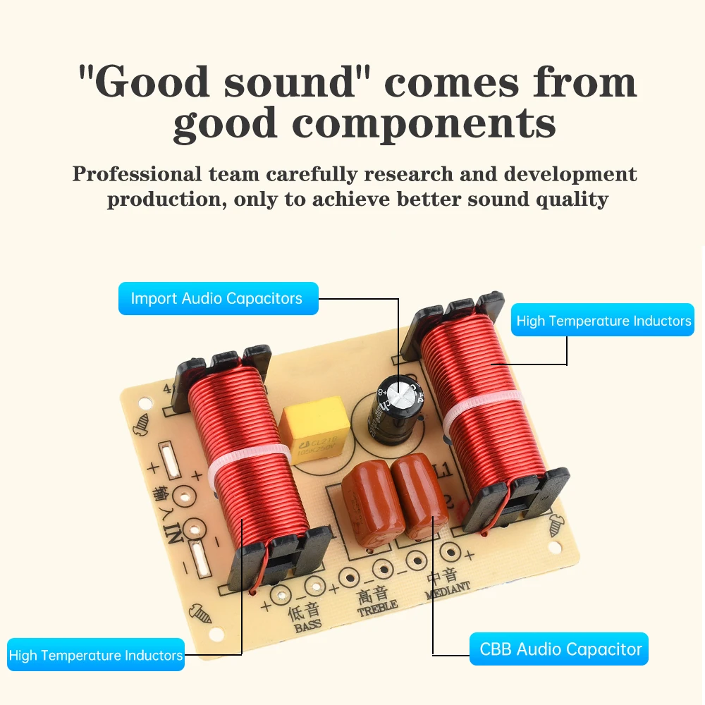 Divisor de frecuencia de altavoz HiFi de 3 vías, filtro cruzado de Audio de 150W, divisor de frecuencia de graves altos y agudos para uso profesional o doméstico