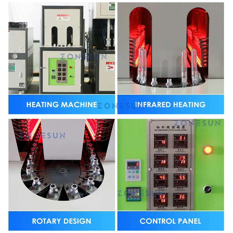 ZONESUN Plastic Bottles Making Machine Stretch Blow Molding Hollow Plastic Containers For Juice Beverages Production ZS-SBMM1