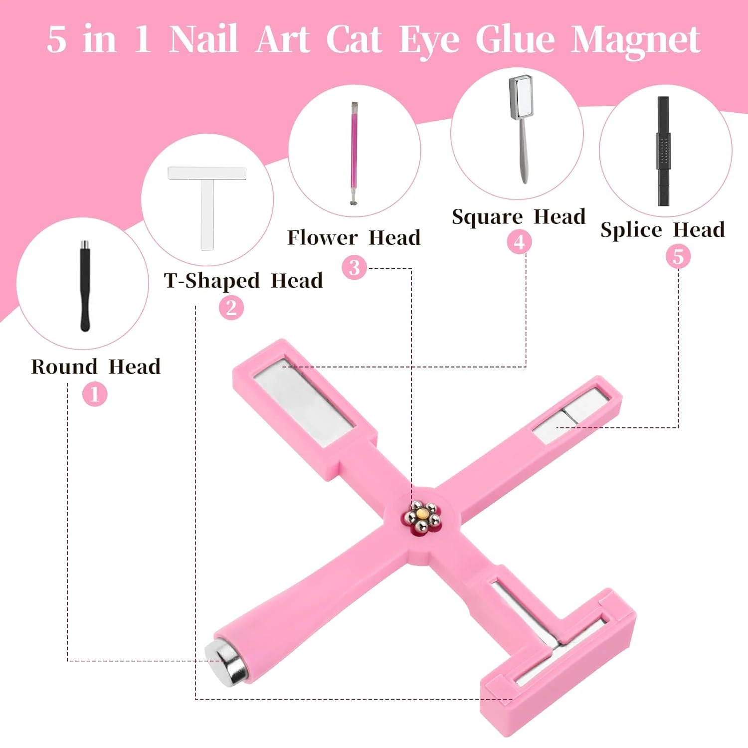 Kit Nail Art per un finitura impeccabile ogni volta. Maestri l'arte del design delle unghie con il nostro set versatile e di alta qualità, progettato f