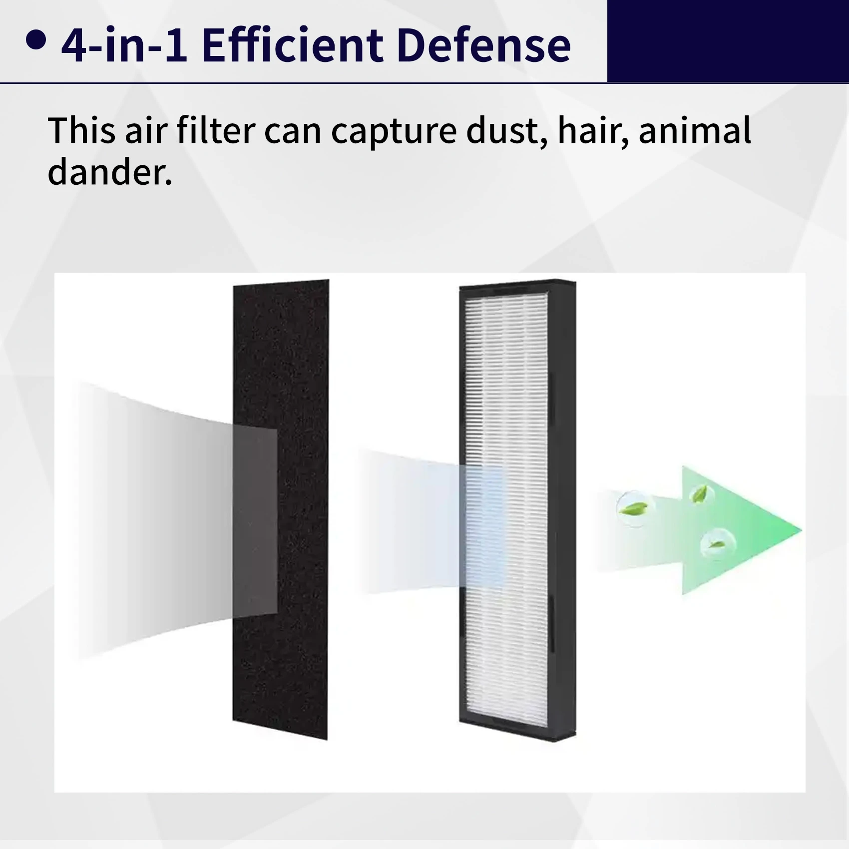 feelfeel FLT4825 Replacement Filter for Germ Guardian Air Purifier, for AC4825 AC4850, 2 True HEPA + 8 Carbon Filters
