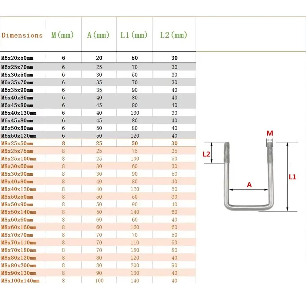 Morsetto quadrato in ferro resistente da 2 set con deflettore Vite con morsetto a U per tubo con bullone a U ad angolo retto M6 Squa Bolt