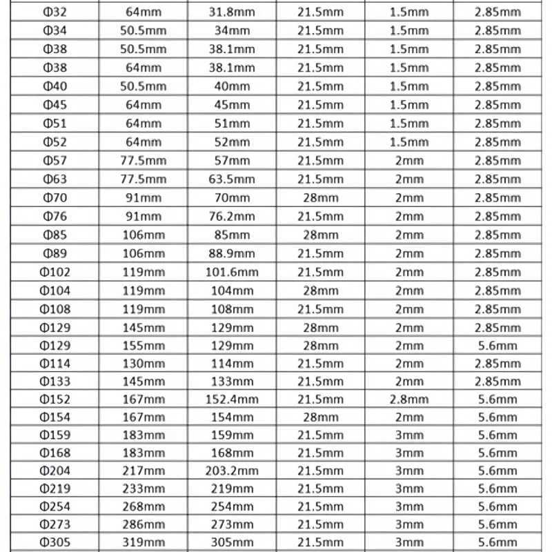 3" (76mm)OD91mm Sight Glass Rectification Module Set With Condenser And Thermowell Nipple  For Distillation,SS304