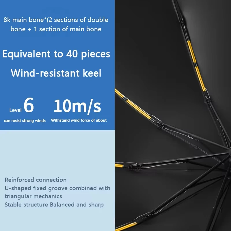 Xiaomi 24 Bone Fully Automatic Folding Umbrella Double Bone SPF 50 UV Protection Rain Resistance Strong Wind Resitance Umbrella - Image 3